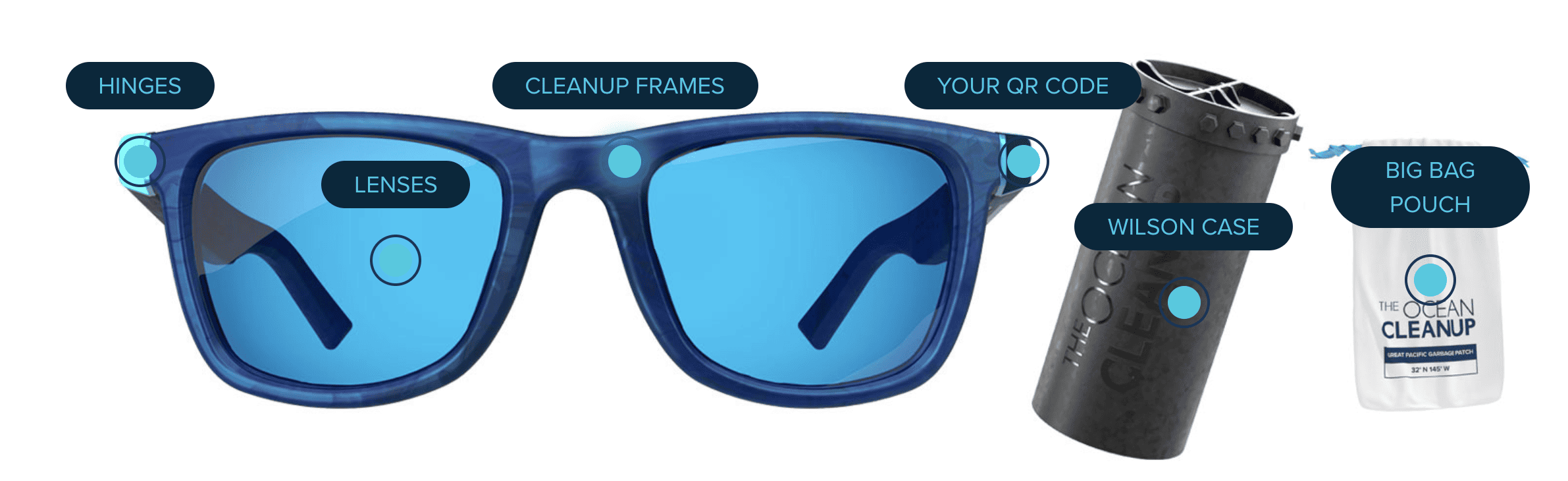 Ocean Plastic Sunglasses